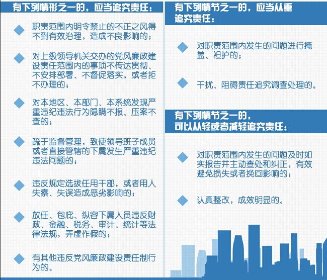 bevictor伟德官网 - 韦德官方网站