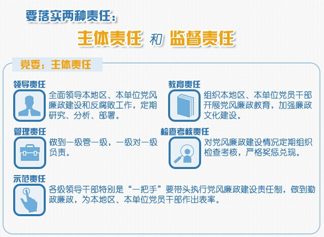 bevictor伟德官网 - 韦德官方网站