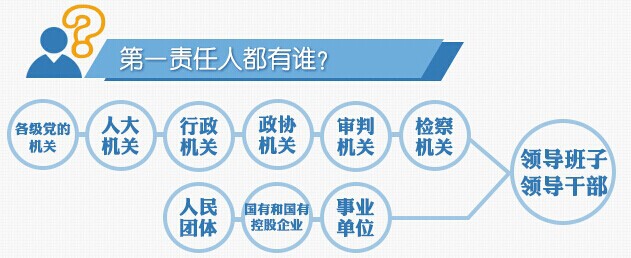 bevictor伟德官网 - 韦德官方网站